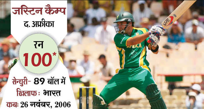 पूर्व भारतीय कप्तान महेंद्र सिंह धोनी के नाम 7 वें नम्बर पर बल्लेबाजी करते हुए दर्ज है वो विश्व रिकॉर्ड जिसे तोड़ पाना नामुमकिन 14