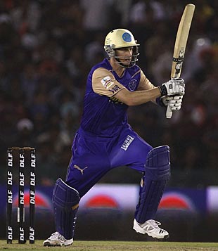 सचिन समेत आईपीएल में इन आठ खिलाड़ियों ने फेंके 5 से ज्यादा ओवर, लेकिन नहीं ले पाए एक भी सफलता 5
