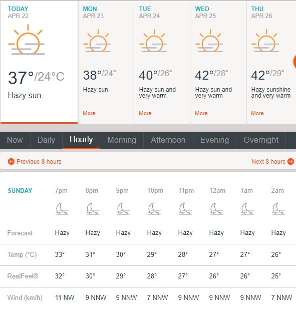 WEATHER REPORT: राजस्थान और मुंबई के बीच होने वाले मैच से पहले जानिए कैसे रहेगा आज जयपुर के मौसम का हाल 4
