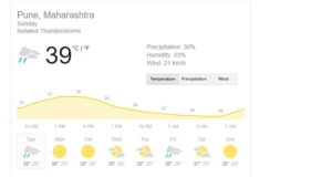 Weather Report of Today's match CSKvsSRH in pune
