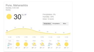 Weather Report of Today's match CSKvsSRH in pune