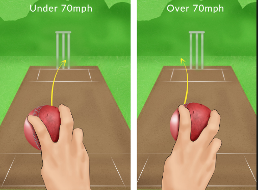 क्या होती है स्विंग गेंदबाजी, कैसे कराते है हवा में गेंद को स्विंग और क्या होते है इसके फायदे 7
