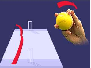 वीडियो: क्या होती है आउट स्विंग गेंदबाजी? जाने कैसे कर सकते हैं आसानी से ये गेंद 7