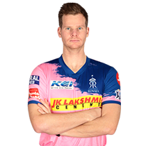 IPL 2019- चेन्नई सुपर किंग्स के खिलाफ जीत की राह पर लौटने के लिए इन 11 खिलाड़ियों के साथ उतर सकती है राजस्थान रॉयल्स 6 IPL 2019- चेन्नई सुपर किंग्स के खिलाफ जीत की राह पर लौटने के लिए इन 11 खिलाड़ियों के साथ उतर सकती है राजस्थान रॉयल्स 6