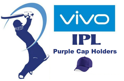 आईपीएल 2019: पर्पल कैप की रेस में आगे भारतीय गेंदबाज लेकिन टक्कर दे रहे दो विदेशी 12