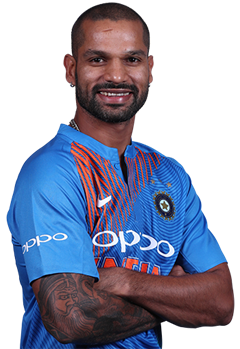 This image has an empty alt attribute; its file name is Shikhar_Dhawan_T2018.png
