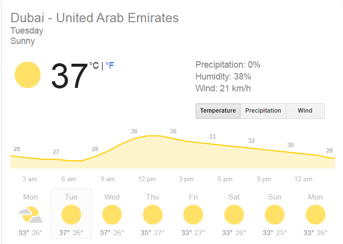 Netherlands vs United Arab Emirates, : ड्रीम 11 फैंटेसी क्रिकेट टिप्स – प्लेइंग इलेवन, पिच रिपोर्ट और इंजरी अपडेट 1 Netherlands vs United Arab Emirates, : ड्रीम 11 फैंटेसी क्रिकेट टिप्स – प्लेइंग इलेवन, पिच रिपोर्ट और इंजरी अपडेट 1