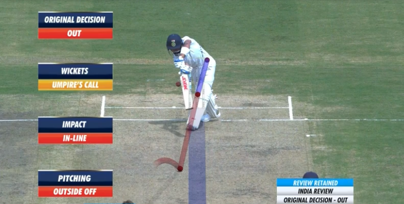 INDvSA: विराट कोहली के नाम पवेलियन लौटते ही जुड़ा अनचाहा रिकॉर्ड, देखें वीडियो 1 INDvSA: विराट कोहली के नाम पवेलियन लौटते ही जुड़ा अनचाहा रिकॉर्ड, देखें वीडियो 1