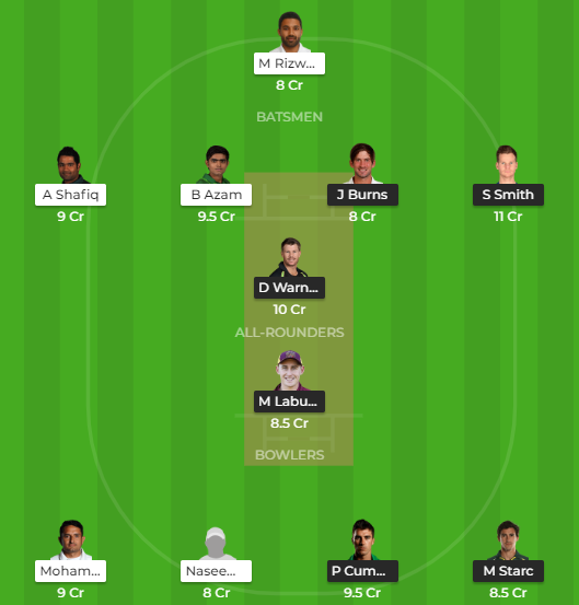 Australia vs Pakistan: दूसरा टेस्ट, DREAM 11 फैंटेसी क्रिकेट टिप्स–प्लेइंग इलेवन, पिच रिपोर्ट और इंजरी अपडेट 4 Australia vs Pakistan: दूसरा टेस्ट, DREAM 11 फैंटेसी क्रिकेट टिप्स–प्लेइंग इलेवन, पिच रिपोर्ट और इंजरी अपडेट 4