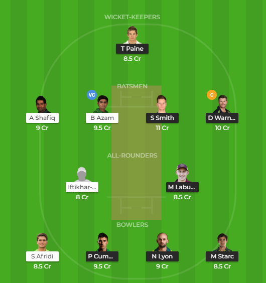 AUSTRALIA vs PAKISTAN: पहला टेस्ट, DREAM 11 फैंटेसी क्रिकेट टिप्स – प्लेइंग इलेवन, पिच रिपोर्ट और इंजरी अपडेट 4 DREAM 11