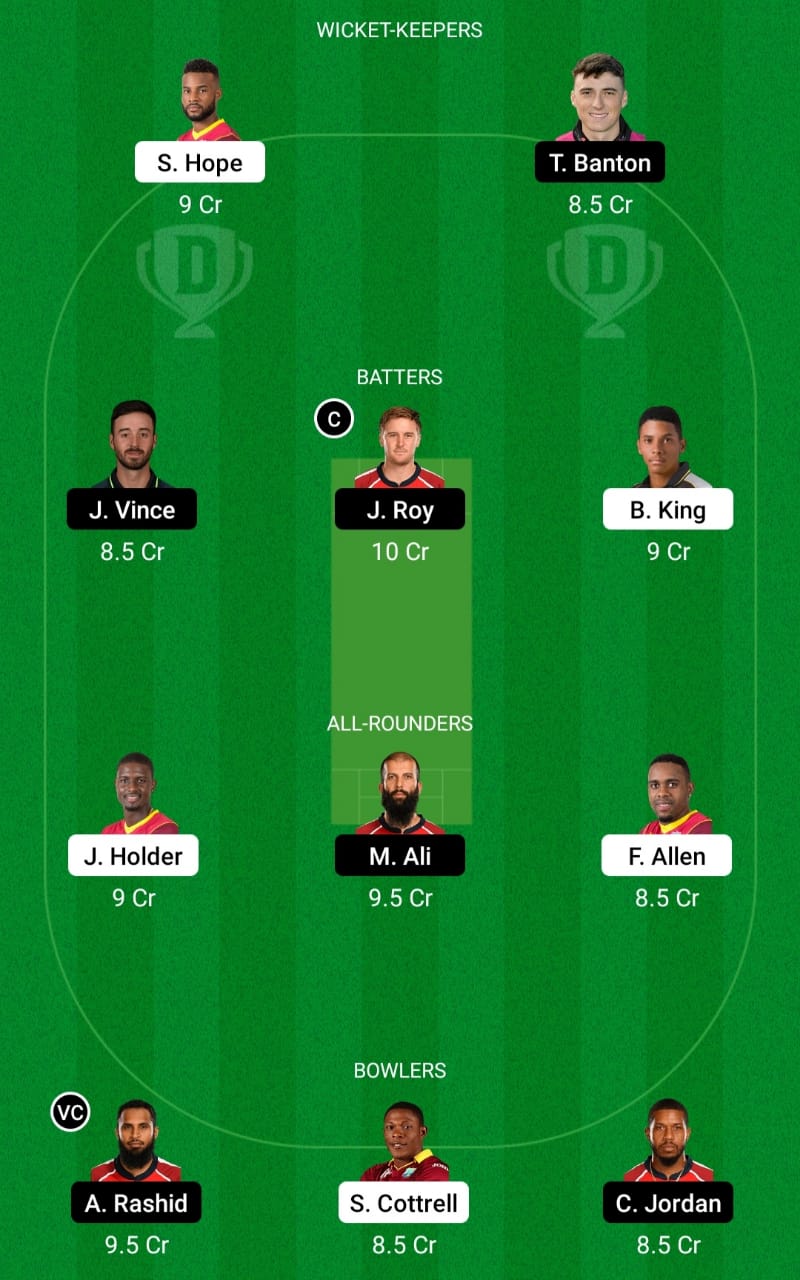 ENG vs WI Dream11 Prediction in Hindi, Fantasy Cricket Tips, प्लेइंग इलेवन, पिच रिपोर्ट, Dream11 Team, इंजरी अपडेट – T20I Series 2022 34