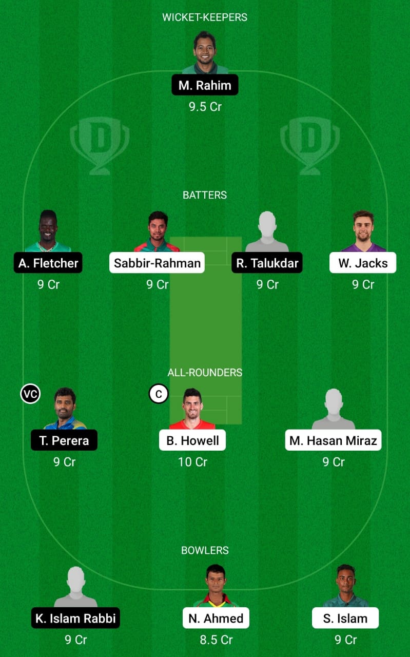 CCH vs KHT Dream11 Prediction in Hindi, Fantasy Cricket Tips, प्लेइंग इलेवन, पिच रिपोर्ट, Dream11 Team, इंजरी अपडेट – Bangladesh Premier League T20, 2022 4