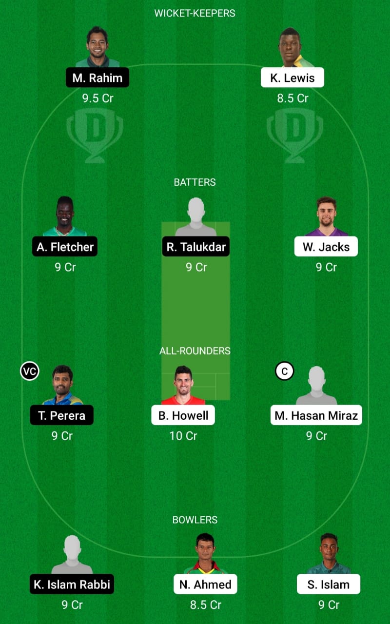 CCH vs KHT Dream11 Prediction in Hindi, Fantasy Cricket Tips, प्लेइंग इलेवन, पिच रिपोर्ट, Dream11 Team, इंजरी अपडेट – Bangladesh Premier League T20, 2022 3