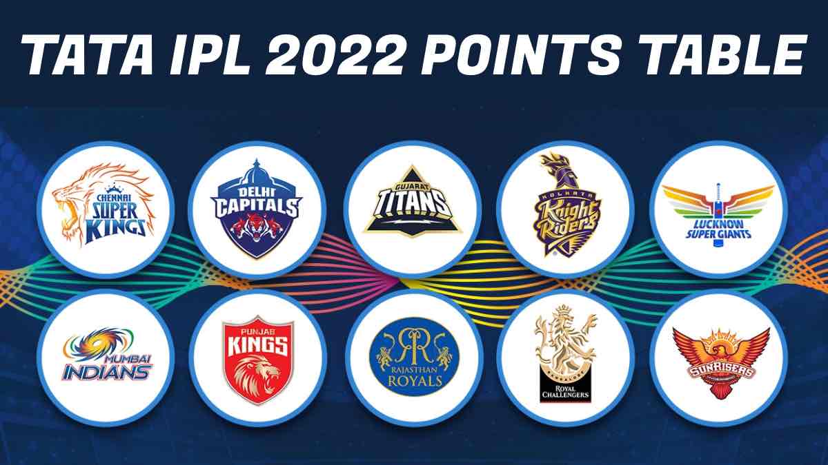 IPL 2022-पंजाब-दिल्ली मैच के बाद पॉइंट टेबल में फिर से हलचल, दिल्ली कैपिटल्स फिर से लौटी होड़ में 2