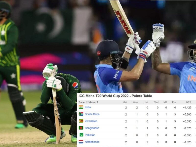 POINTS TABLE: पाकिस्तान का टूर्नामेंट से बाहर होना लगभग तय, भारत समेत ये 4 टीमें कर रही सेमीफाइनल के लिए क्वालीफाई 5
