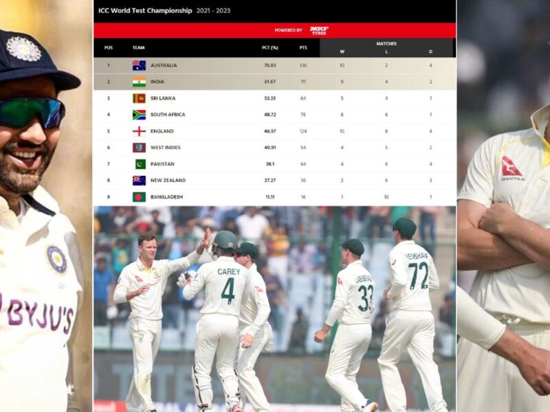 Updated WTC Points Table IND vs AUS 2nd Test