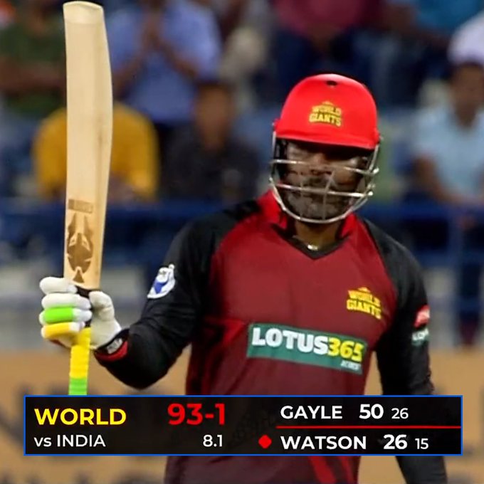 क्रिस गेल की आंधी में उड़ी इंडिया महाराजा, वर्ल्ड जाएंट्स ने हरभजन की टीम को रौंद 3 विकेट से दर्ज की जीत 1