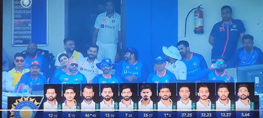 टीम इंडिया को मुश्किल में देख बेशर्मों की तरह ड्रेसिंग रूम में हँसते दिखे कोहली-रोहित, वीडियो वायरल 1