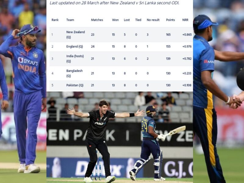 ICC-Men's -Cricket-World-Cup-Super-League–Standings-after-nz-vs-sl-2nd-odi