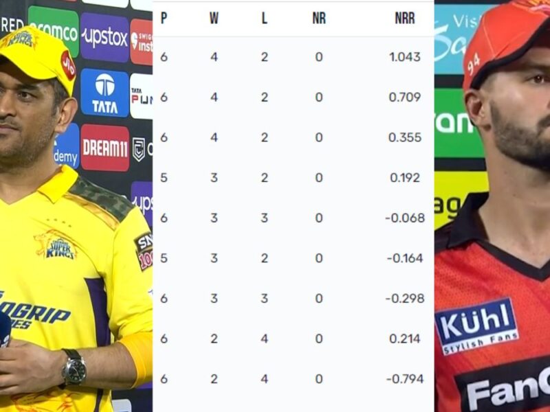 Points Table : चेन्नई की जीत के बाद पॉइंट्स टेबल में हुए बड़े बदलाव, अब ये 4 टीमें कर रही हैं प्लेऑफ के लिए क्वालीफाई 5