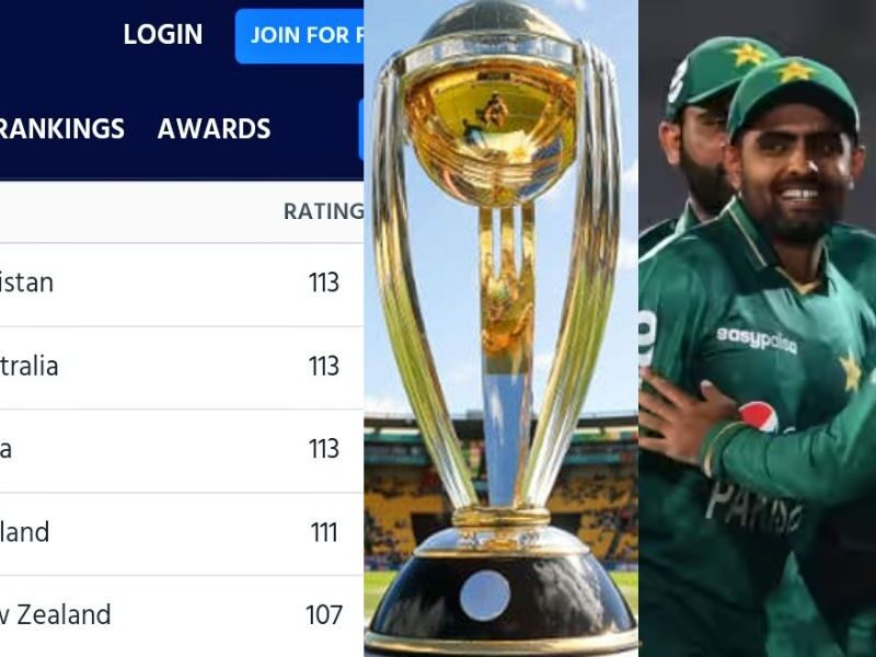 पाकिस्तान दुनिया की सभी टीमों को पछाड़ा ICC वनडे रैंकिंग में बनी नंबर-1, जानें टीम इंडिया का स्थान 3