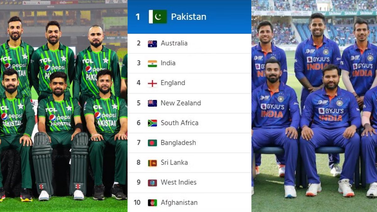 icc-decleares-2023-annual-odi-rankings-pakistan-moves-up-to-2nd-place-australia-at-top-india-at-3rd-see-full-rankings