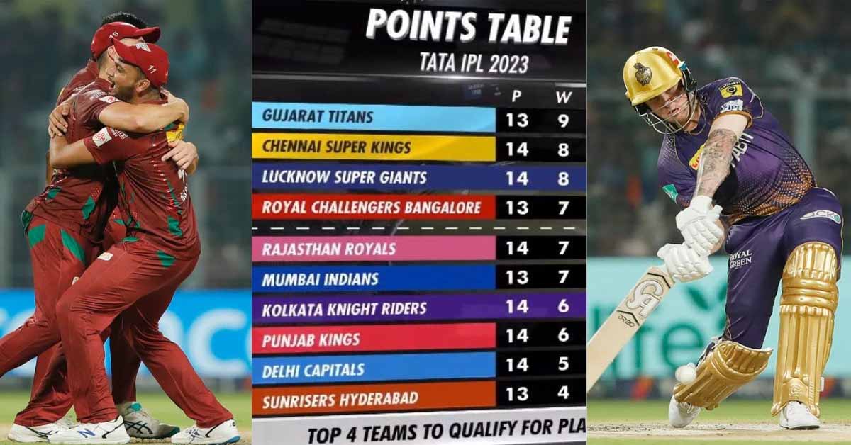 IPL 2023 Points Table लखनऊ ने KKR को हराकर कर दिया झोल, अब प्लेऑफ से