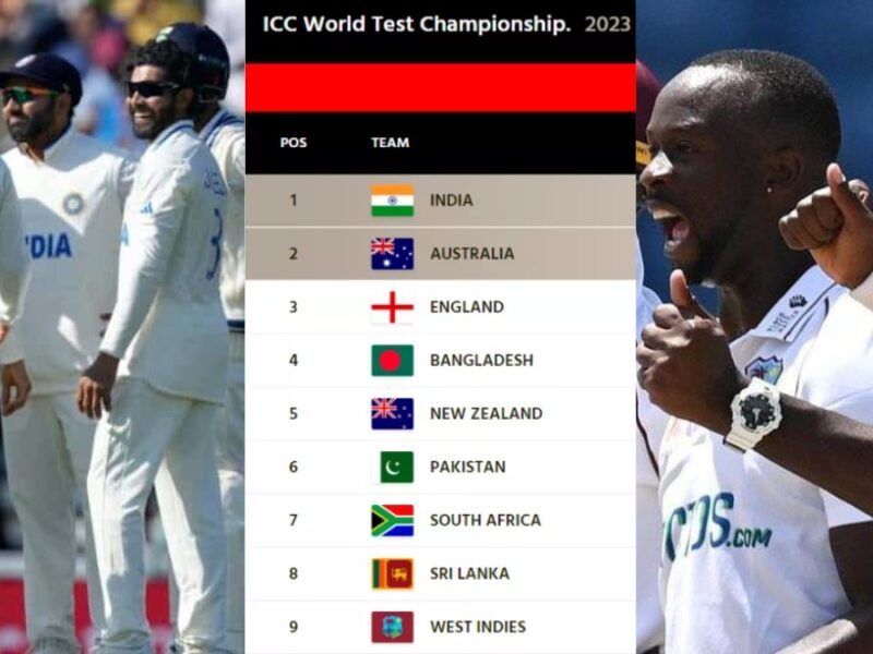 Updated WTC Points Table 2023-25, India reached on top