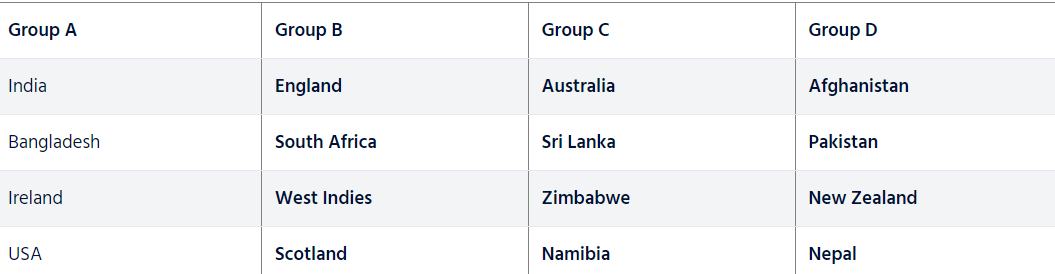 fixtures