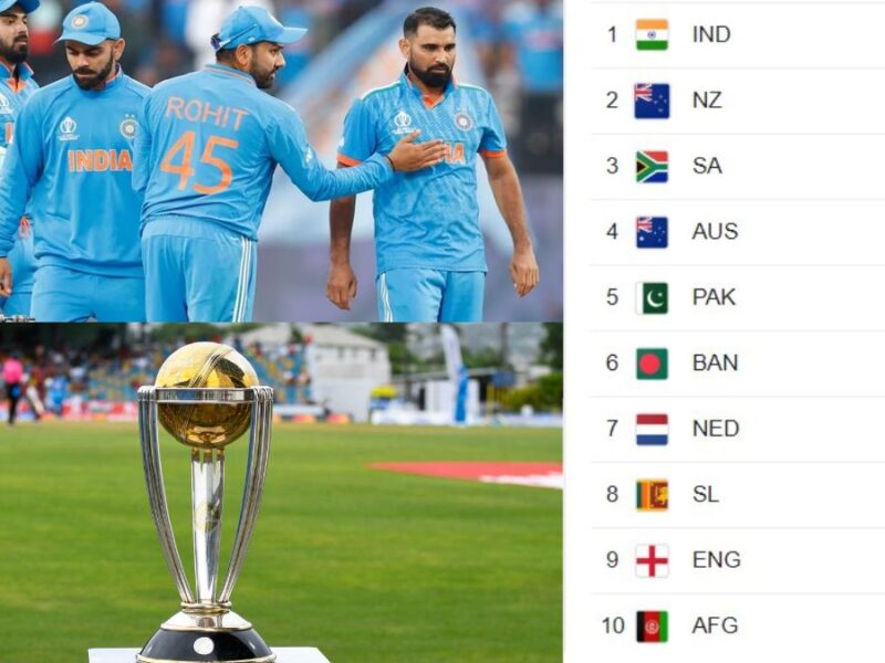 Even after winning against New Zealand, India will not be able to play the semi-finals of the World Cup
