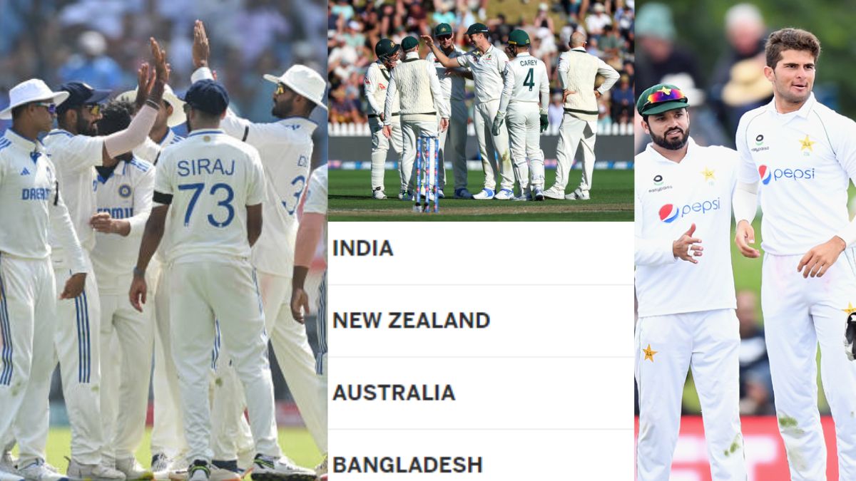 Team India becomes the world's number-1 Test team, Pakistan condition is bad in the ranking, know the position of all the teams