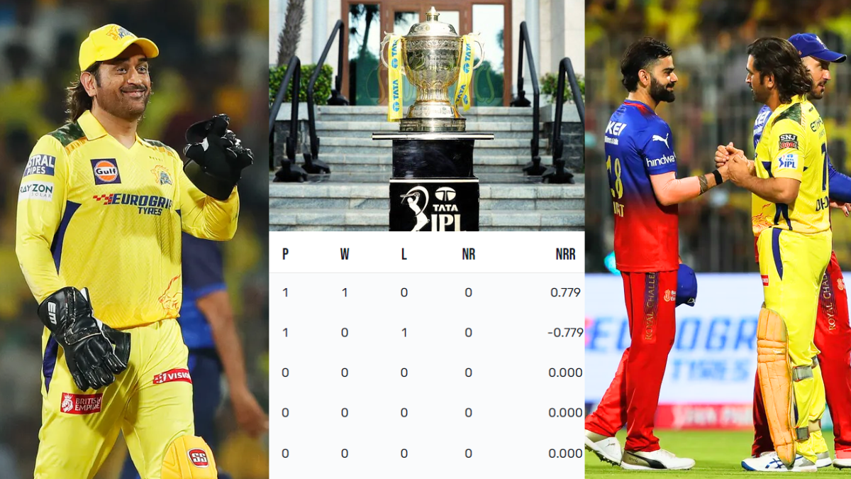ipl-2024-points-table-csk-reached-the-top-by-defeating-rcb-will-easily-qualify-for-playoffs