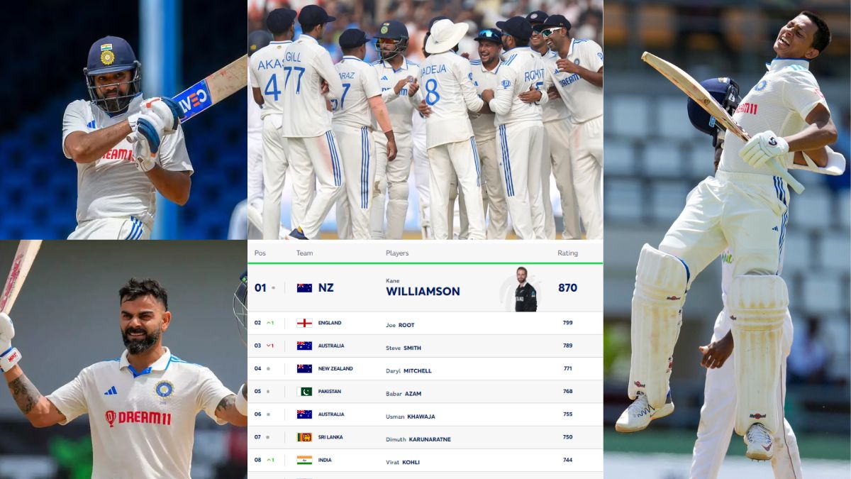 Yashasvi Jaiswal-reached-at his highest position in the-latest icc-rankings