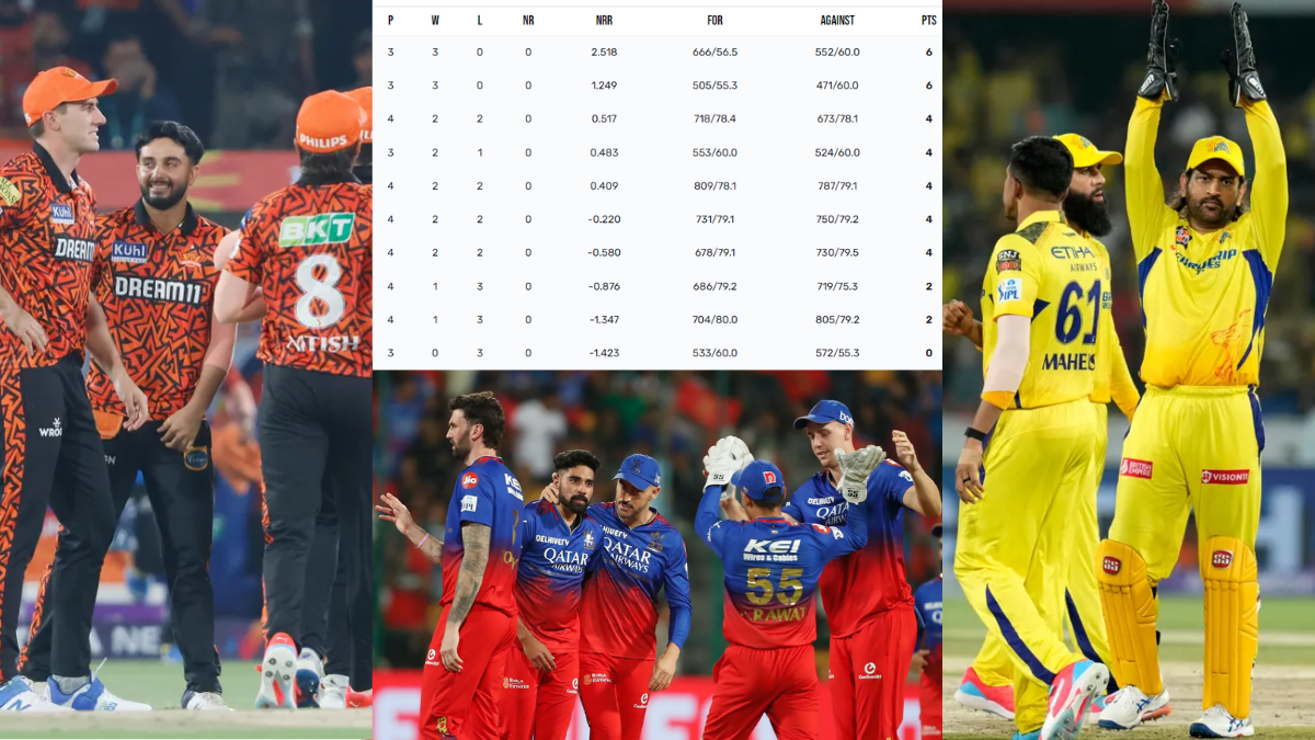 IPL 2024 POINTS TABLE CSK's defeat became a boon for this team playoff ticket confirmed