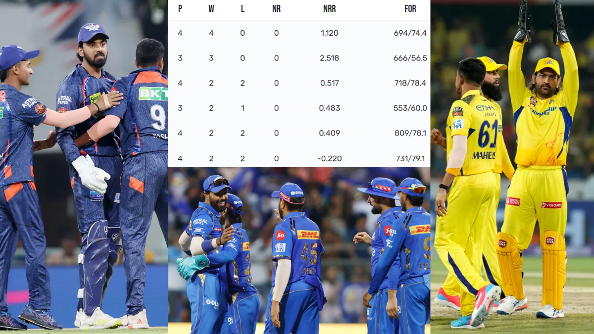 ipl-2024-points-table-lsg-win against gt increased tension of ms dhoni mi has chance of playoff