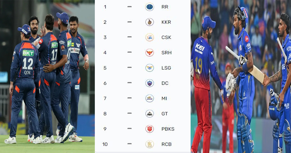 ipl 2024 points table lsg vs csk ipl 2024