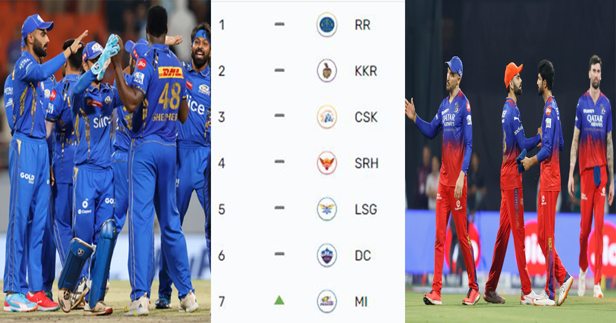 ipl-2024-points-table-updated-after-pbks-vs-mi-match