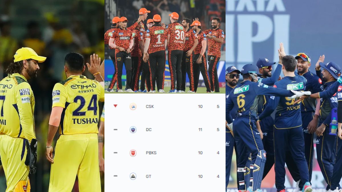 IPL2024 POINTS TABLE