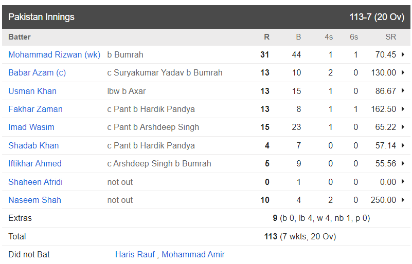 IND VS PAK
