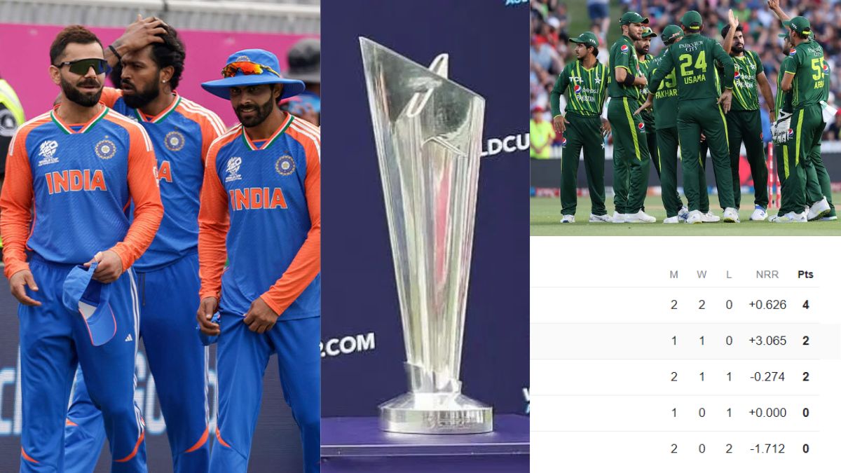 Team India