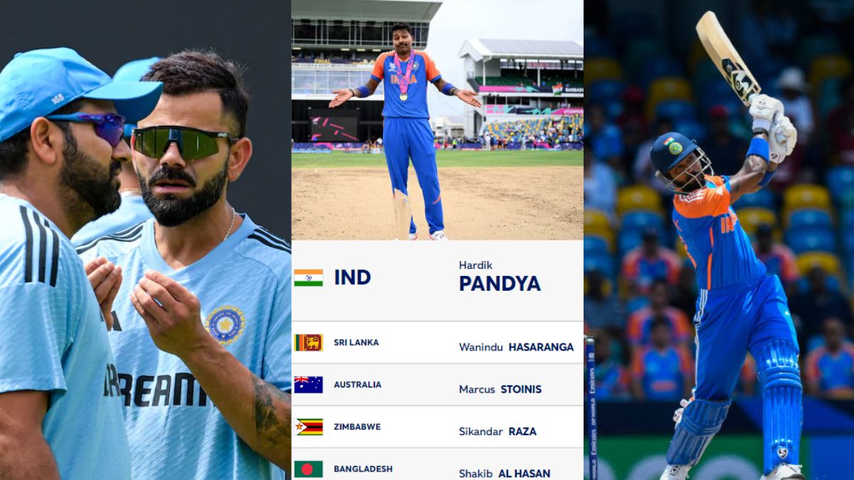 ICC T20I Rankings