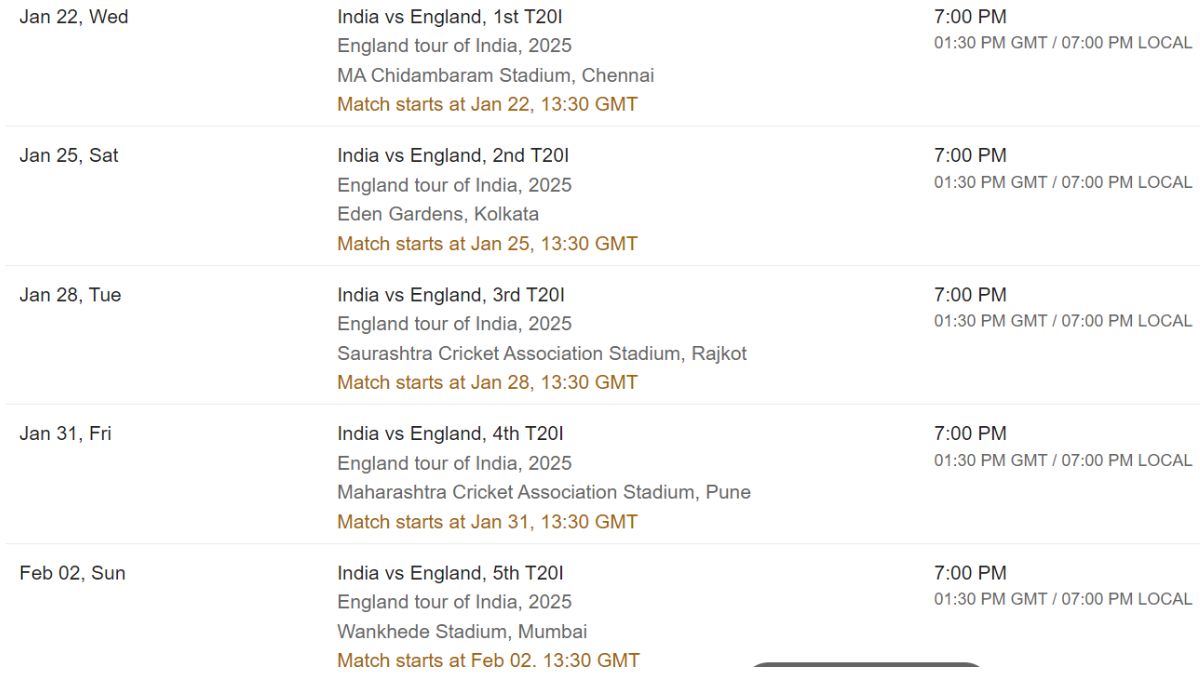 IND vs ENG T20I Series. PC: Cricbuzz