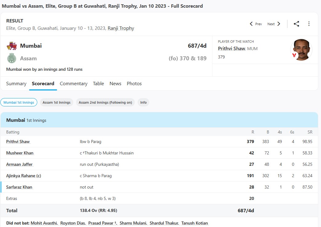 Mumbai vs Assam, Elite, Group B at Guwahati, Ranji Trophy, Jan 10 2023 - Full Scorecard
