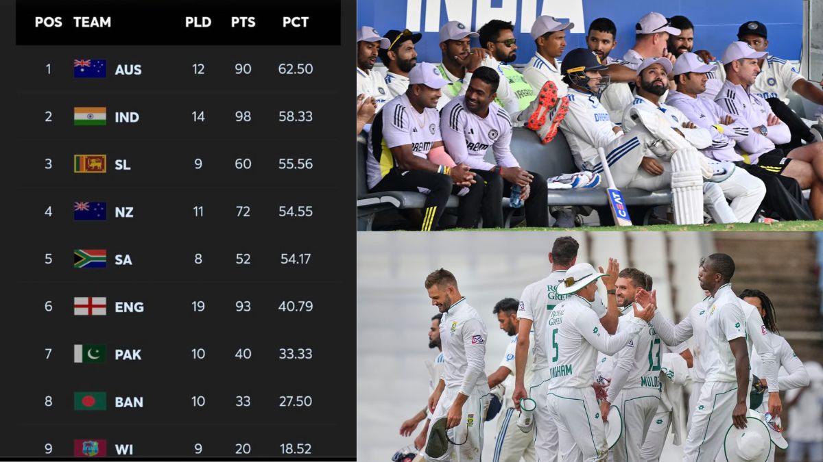 Team India suffered huge losses due to South Africa's victory, now they will have to win so many matches at any cost to reach the WTC finals.