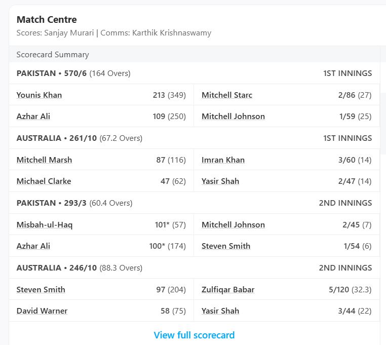 Pakistan vs Australia