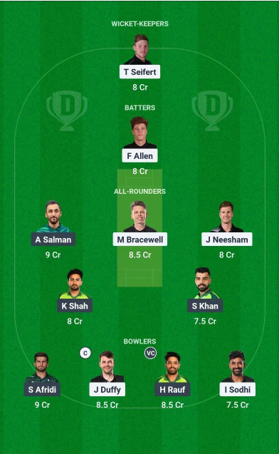NZ vs PAK Dream11 Team 3rd T20I, fantasy team, squads, Pitch Report hindi 2 NZ vs Pak Dream11 Team 3rd T20I, Fantasy Team, Squads, Pitch Report Hindi