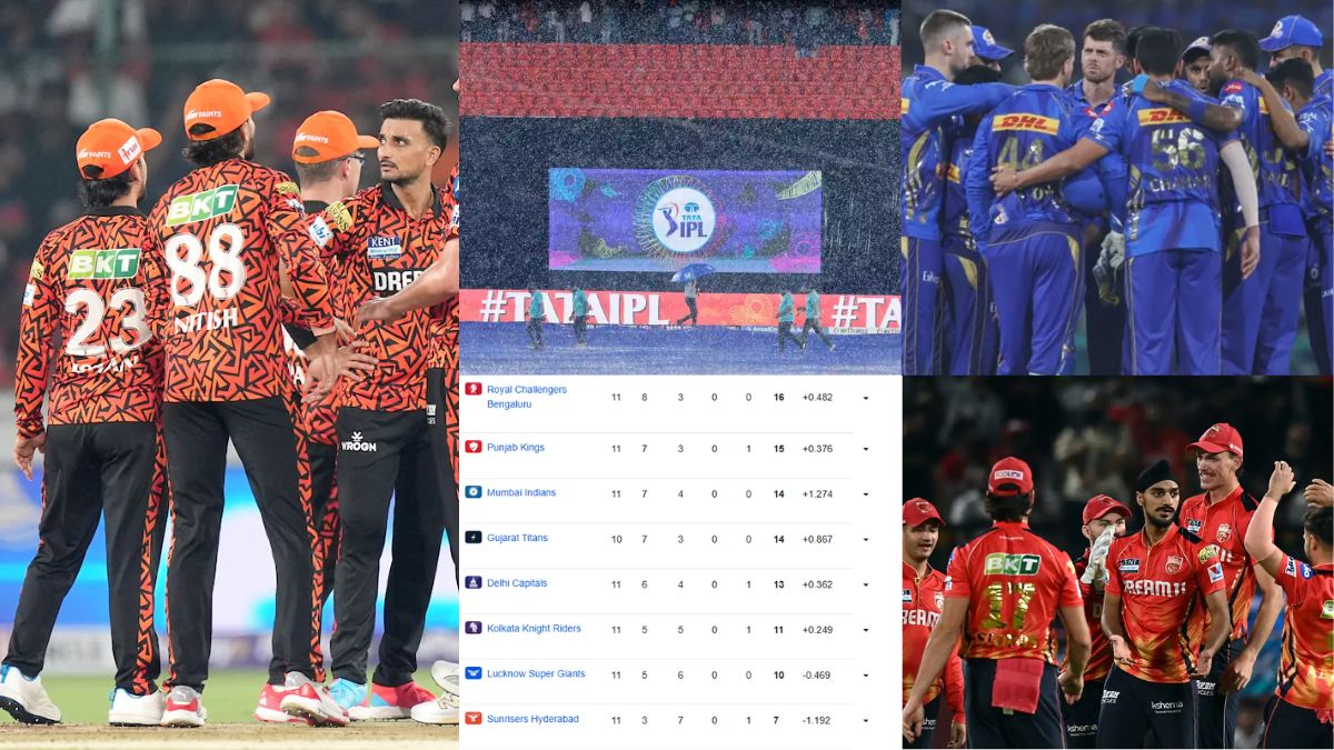 IPL 2025 POINTS TABLE