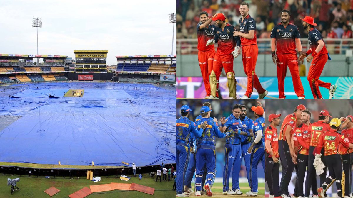 RCB