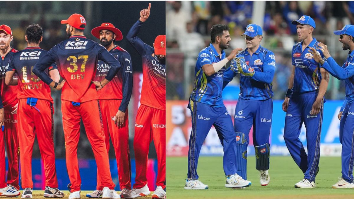 RCB