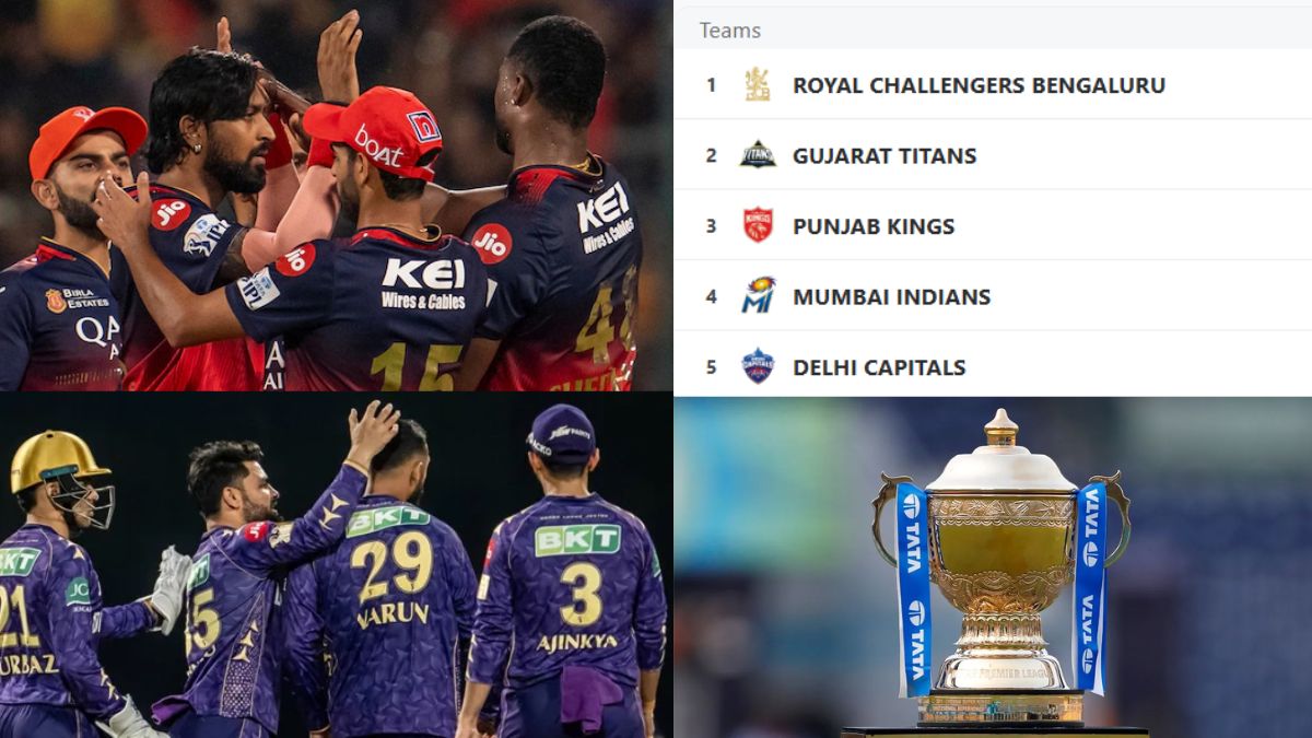IPL 2025 POINTS TABLE: RCB will suffer a huge loss even after reaching the top, so along with KKR, these 2 teams will also be eliminated from the playoffs